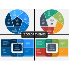 Types of Energy PowerPoint Template - PPT Slides | SketchBubble