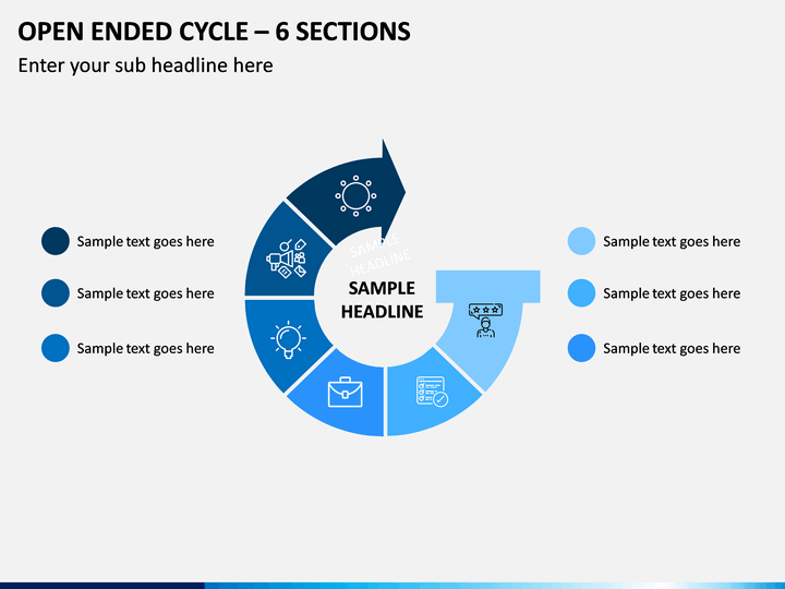 Open Ended Cycle – 6 Sections PPT Slide 1