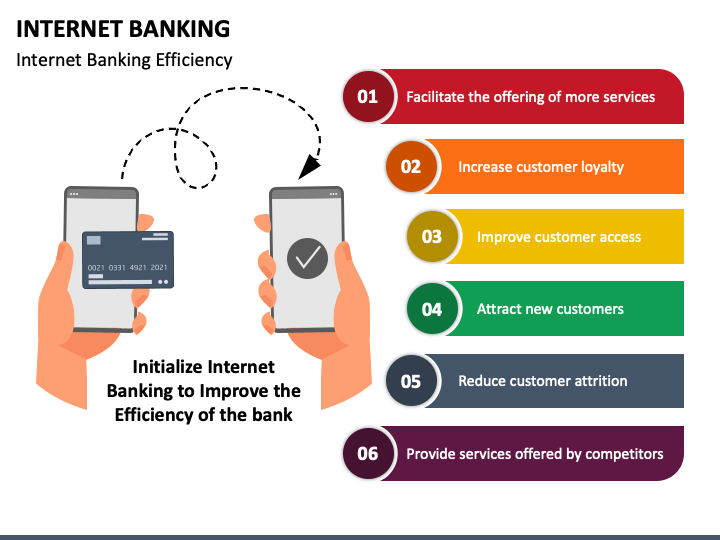 Internet Banking PPT Slide 1