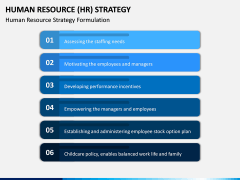 Human Resource (HR) Strategy PPT Slide 5