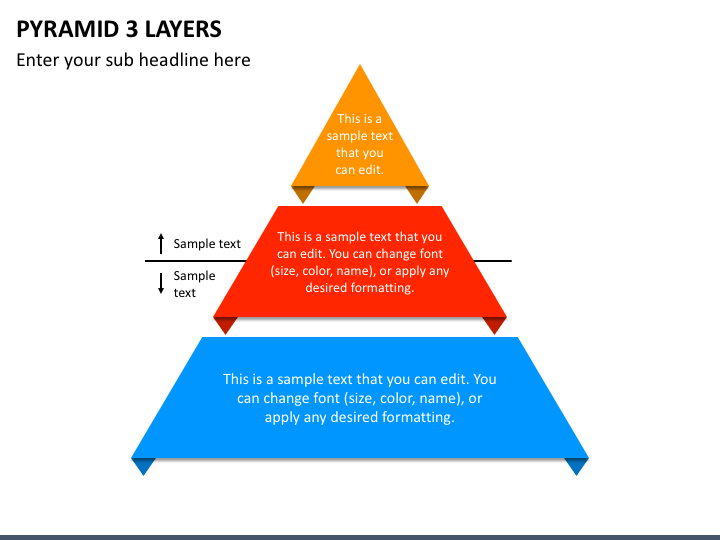 Pyramid 3 Layers Slide 1