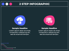 Free - Data Privacy Day PowerPoint Template And Google Slides Theme