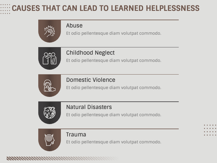 Learned Helplessness Theory PowerPoint and Google Slides Template - PPT ...