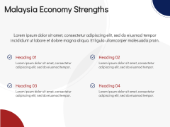 Economy of Malaysia PPT Slide 6