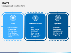 Mlops Powerpoint Template - Ppt Slides