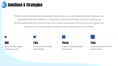 Clean Water and Sanitation PPT Slide 9