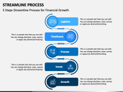 Streamline Process PowerPoint Template - PPT Slides