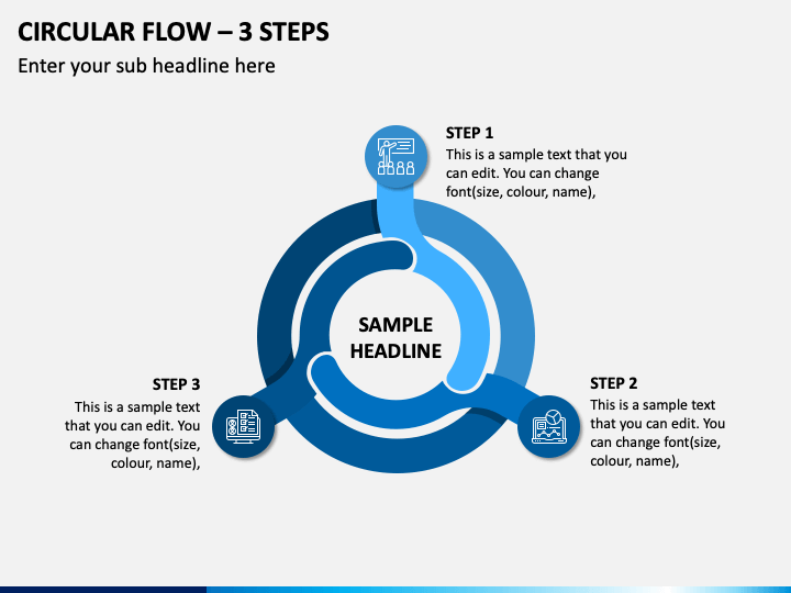 Circular Flow - 3 Steps PPT Slide 1