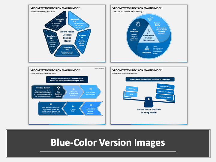 Vroom Yetton Decision Making Model PowerPoint Template - PPT Slides