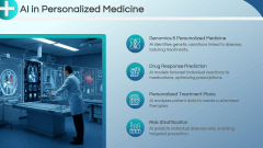 AI in Medicine PPT Slide 6