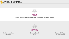 AstraZeneca Case Study PPT Slide 4