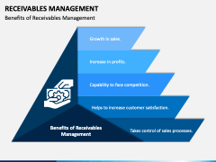 Receivables Management PowerPoint Template - PPT Slides