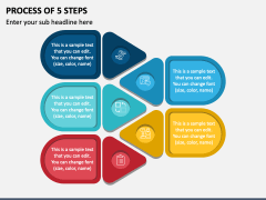 Process of 5 Steps PPT Slide 2