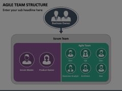 Agile Team Structure Animated Presentation - SketchBubble