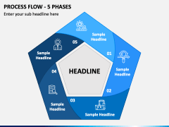 Process Flow - 5 Phases PPT Slide 2