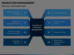 Production Management Animated Presentation - SketchBubble