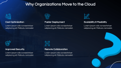 Cloud Migration Plan PPT Slide 3