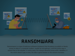 Ransomware Animated Presentation - SketchBubble