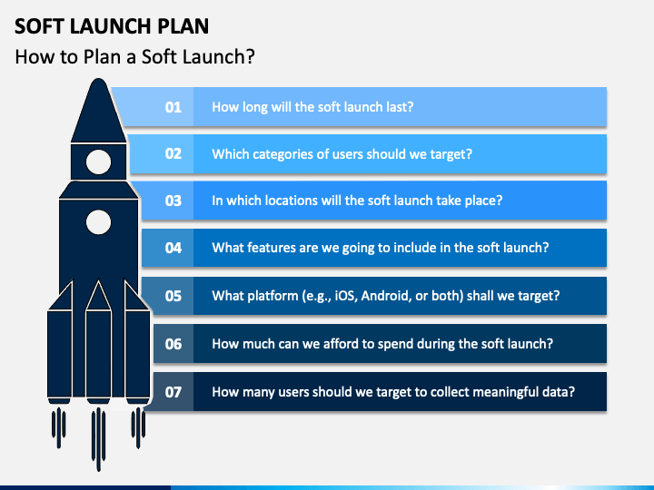 Soft Launch Plan PowerPoint Template PPT Slides SketchBubble