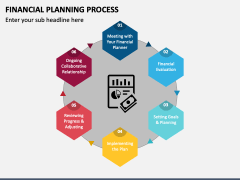 Financial Planning Process PPT Slide 2