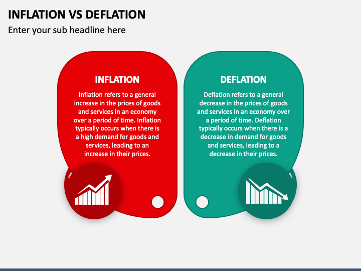 Inflation Vs Deflation PPT Slide 1