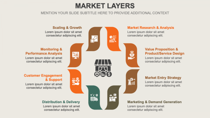 Market Layers PPT Slide 1