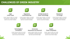 Green Industry PPT Slide 8