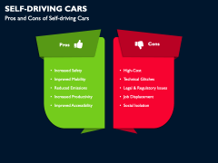Self-Driving Cars PPT Slide 6