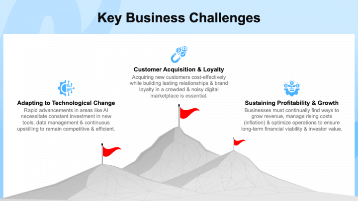 Key Business Challenges PowerPoint and Google Slides Template