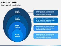 Circle - 4 Layers PPT Slide 1