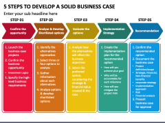 5 Steps to Develop a Solid Business Case PowerPoint Template - PPT Slides