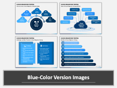Cloud Migration Testing PowerPoint Combined