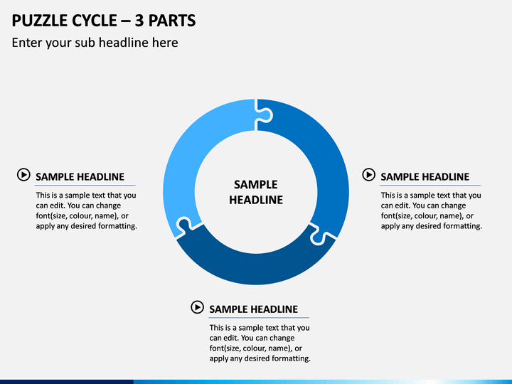 Puzzle Cycle – 3 Parts PPT Slide 1