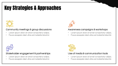 Community Mobilization PPT Slide 4