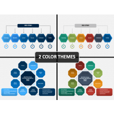 ISO 26000 PowerPoint Template - PPT Slides | SketchBubble