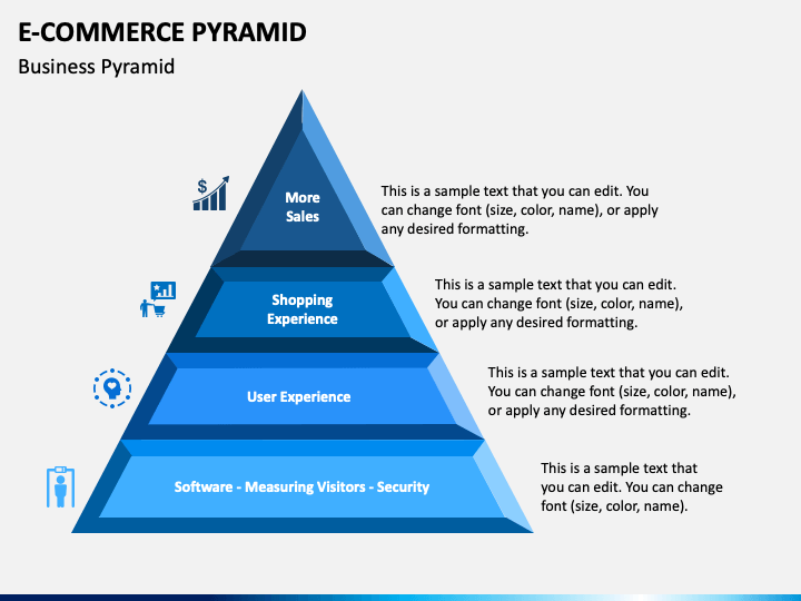 E-Commerce Pyramid PPT Slide 1
