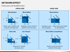 Network Effect PPT Slide 8