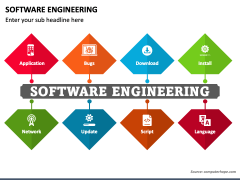 software engineering topics for presentation