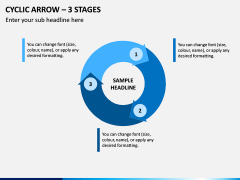 Cyclic Arrow – 3 Stages PPT Slide 1