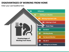 Disadvantages of Working From Home PPT Slide 3