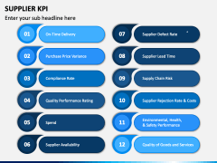 Supplier KPI PPT Slide 4