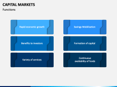 Capital Markets PPT Slide 4