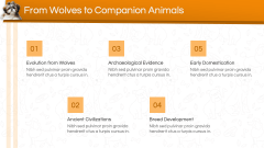 Dog Presentation PPT Slide 4