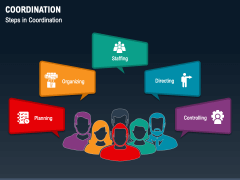 Coordination PowerPoint And Google Slides Template - PPT Slides