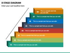 Stage diagram with labels
