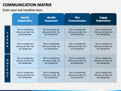 Communication Matrix PowerPoint and Google Slides Template - PPT Slides