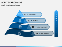Adult Development PPT Slide 1