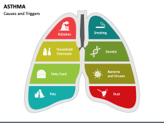 Asthma PowerPoint Template - PPT Slides