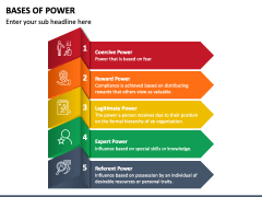 Bases of Power PowerPoint and Google Slides Template - PPT Slides