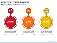 Horizontal Communication PowerPoint and Google Slides Template - PPT Slides